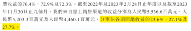 j9九游会登录入口首页“鞋王”百丽时尚私有化后二次上市：创始人套现137亿私有化(图16)