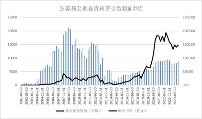 ▲开首：研值有谈