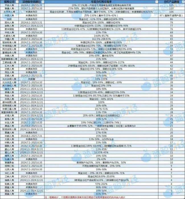 图片开头：蓝鲸新闻制图