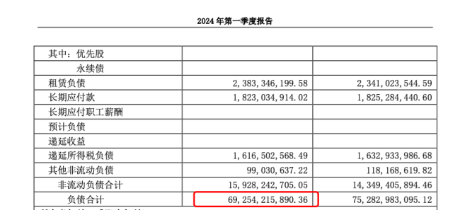 国内最大汽车经销商广汇暴雷：旗下宝马奔驰等多家4S店提车难，有门店40台车被抵押