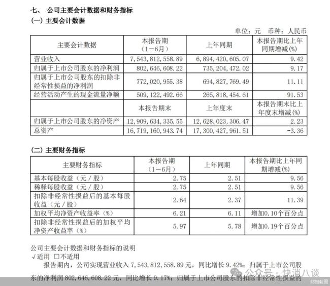 预制菜业务放缓，安井食物急需新增长点