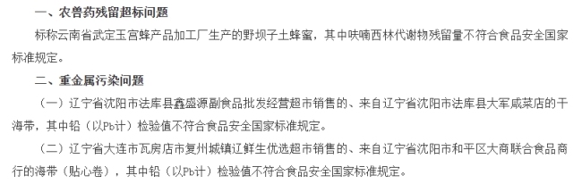 15批次食物抽检永诀格，销售企业触及永辉、淘宝、拼多多、天猫