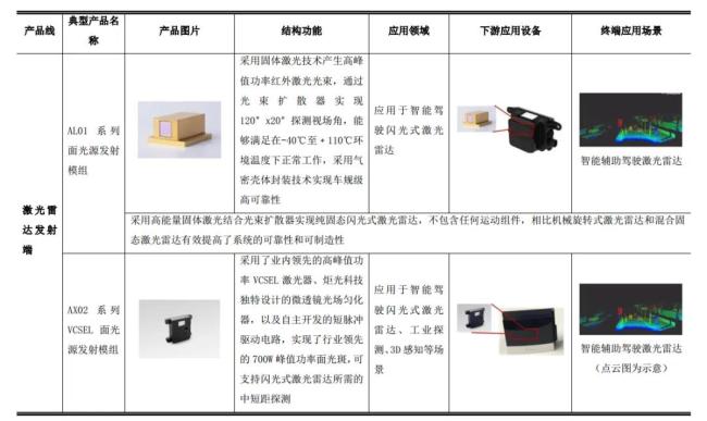 炬光科技半年亏2812万，实控人刘兴胜被指向管理层转嫁风险