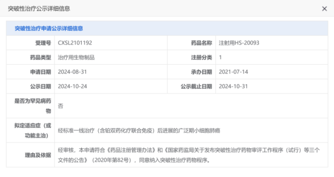 B7-H3ADC攻坚克难！翰森全面加速，宜联、信达等数十家企业布局，谁能先拔头筹？