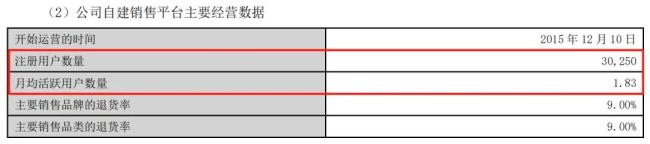 趣睡科技跌回7年前，雷军不想等了