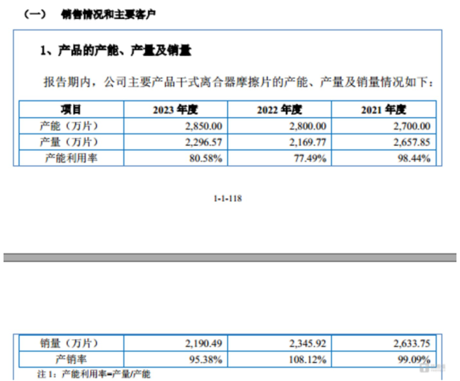 科马材料：营收连续下滑，利润难回巅峰期，毛利率走势与同行大相径庭