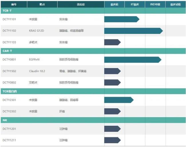 并购潮涌！中生、康缘、东北等连结源头，行业整合加速？