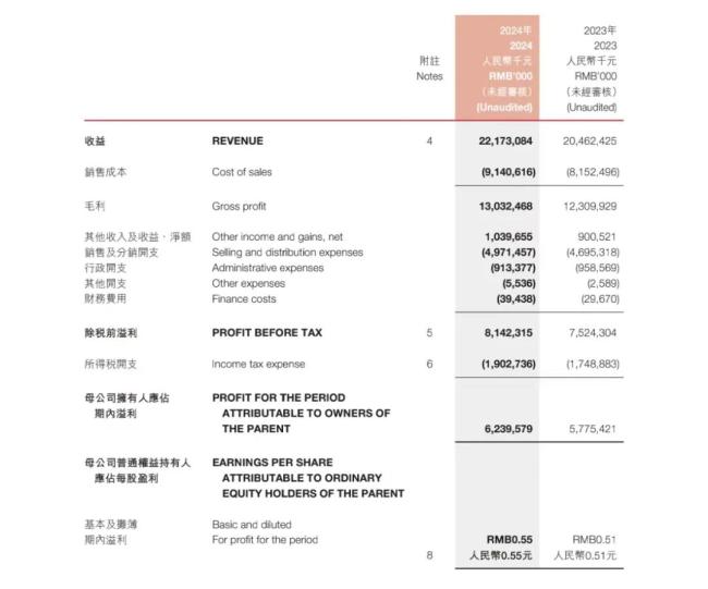 前首富开怼！钟睒睒喊话张一鸣“道歉”！曾回应“被网暴”，称“很多恶是人为造成的”