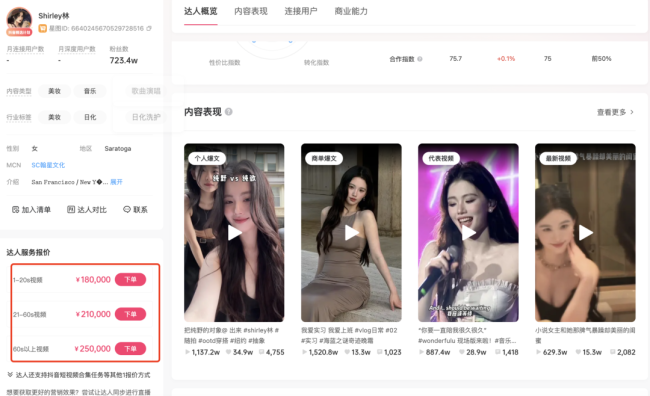 网红涌向联合国：花26美元参观打卡，精英人设成流量密码