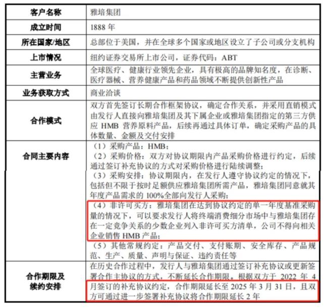 IPO前老板含泪先套现2.4亿！技源集团：故事说不圆，眼看成事故，募投产能居然是总需求的1.7倍