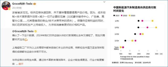 走“价钱战”的路，比亚迪让供应商楚囚对泣？