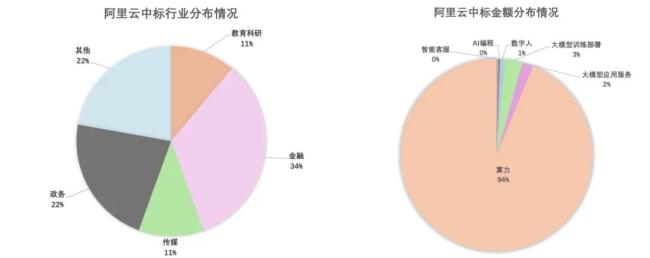 （光子星球制图）