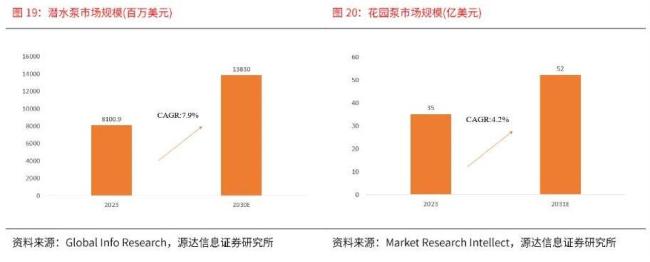 君禾股份：预计全年扣非净利润最高增超7倍，海外业务持续扩张