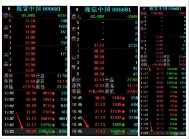 2024股市最强“绞肉机”，3天血洗百亿游资