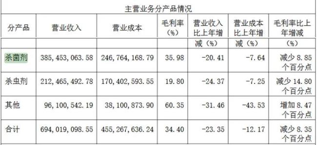 美邦股份10连板后遭遇跌停！2025年首支翻倍股能否“开心过年”？