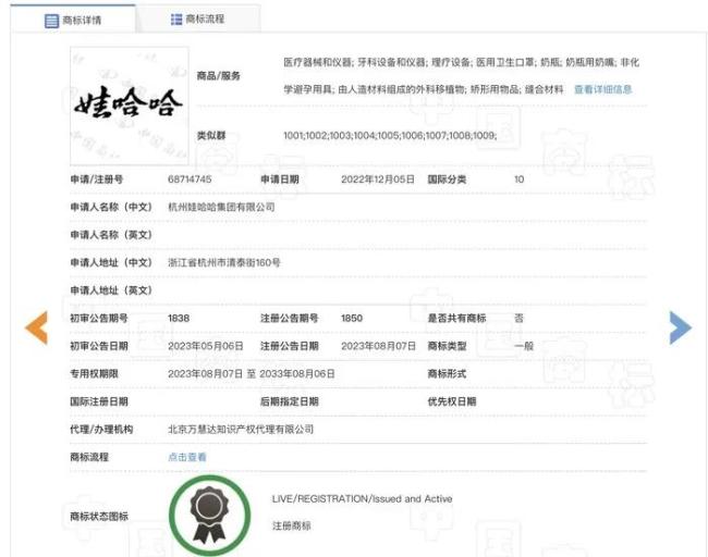 “娃哈哈”商标被转让？网友：很难想象没有“娃哈哈”的娃哈哈集团