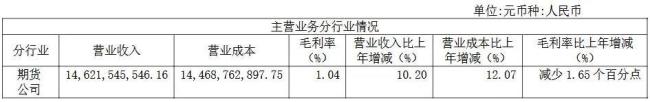 DeepSeek概念翻车，游资炒作“闹乌龙”！浙江东方涨停大戏还能演多久？