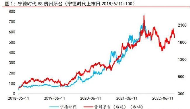 孵化 DeepSeek 的量化交易：一个数据驱动的隐秘世界