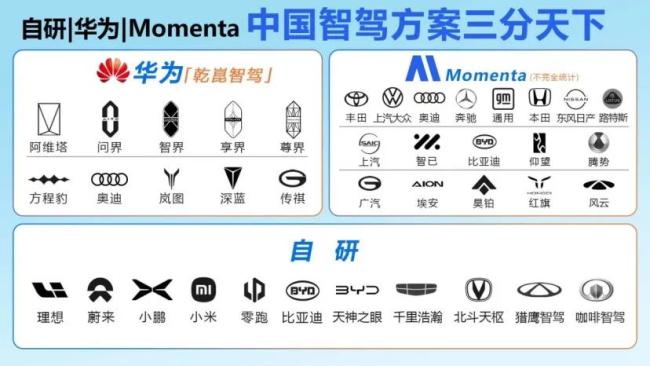 新能源十年征战，赛点来到“自华魔”智驾竞争