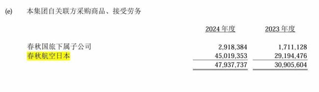客机高空急降后：赔偿需乘客先行垫付，涉事航司会长系春秋航空创始人之子