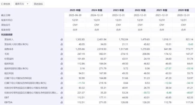 反超比亚迪？吉利汽车尚需越过“三重山”
