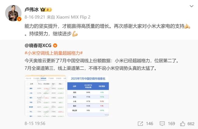 不分红的格力，到底在急什么？