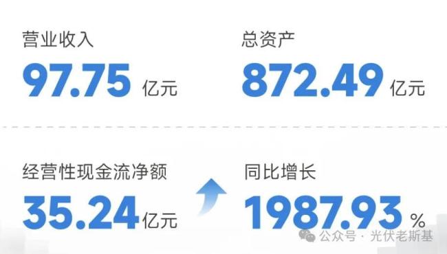 来源：合盛硅业宣传截图