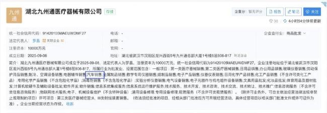图片来源：企查查