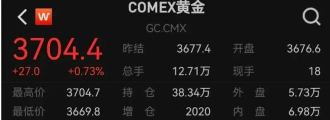 （来源：Choice数据）