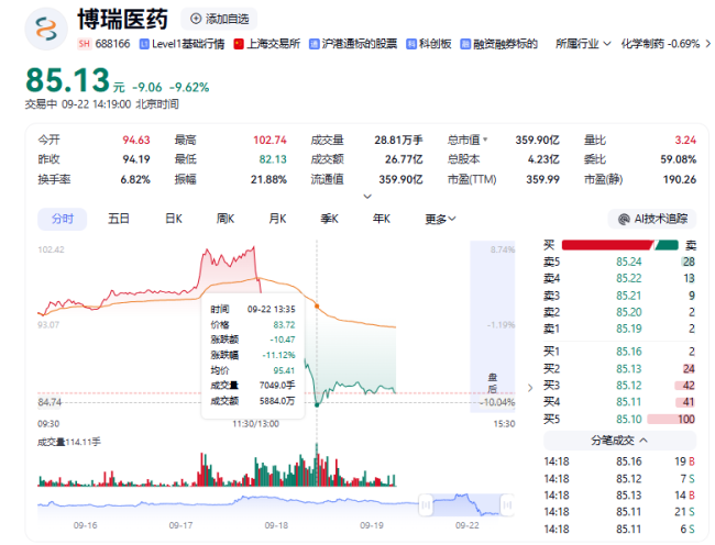 图源：网络