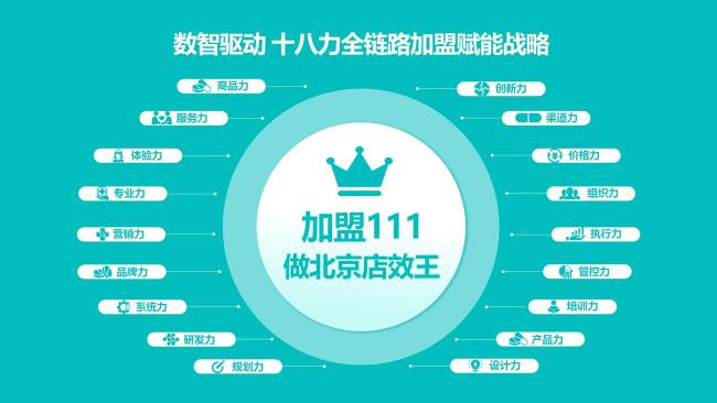 医药连锁从“白刃战”到高质量突围