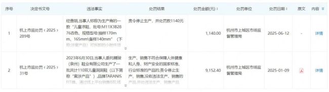 泰兰尼斯：“站得稳”还是“割得狠”？