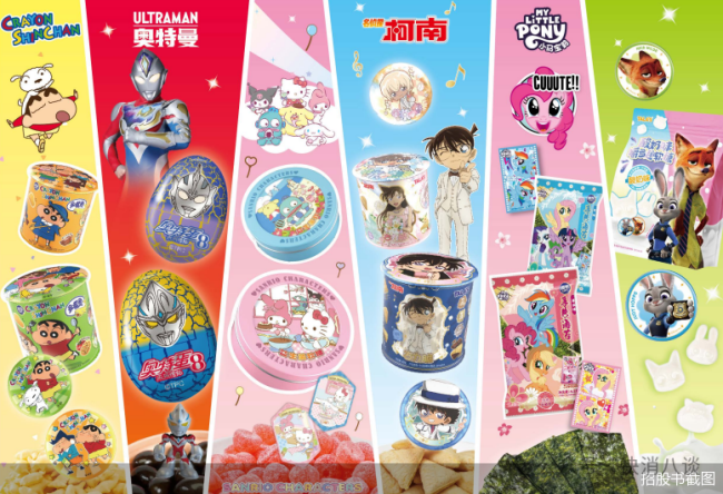 手握奥特曼+小马宝莉！金添动漫携26个授权IP冲刺港股天牛宝配资，但业绩引担忧