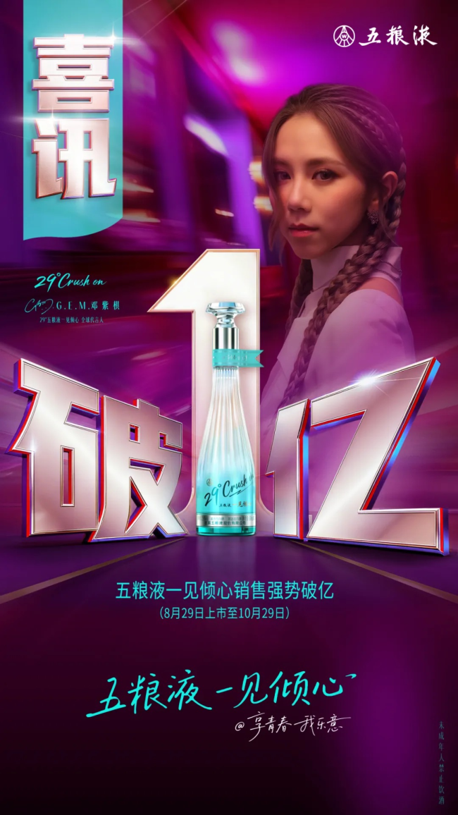 60天、1亿，解码爆款大单品29度五粮液一见倾心炼成记