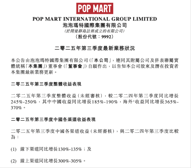 泡泡玛特公司名错印成POP MAET,产品已下架,二手市场错版价格不降反升