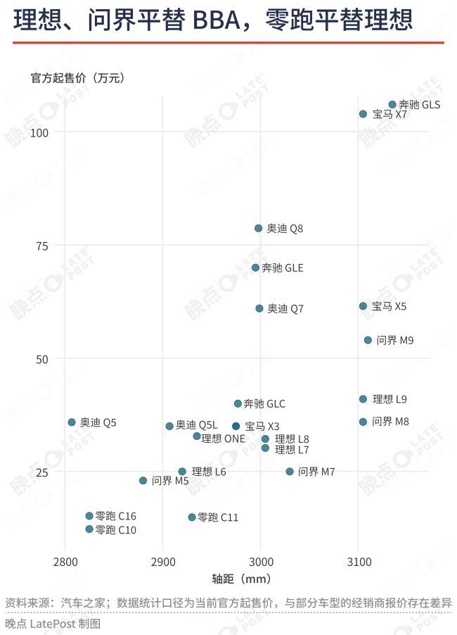 平替时代:一家车企、一个行业如何被自己的成功困住