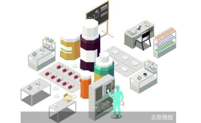 投资科迈生物 华兰股份押宝AI创新药