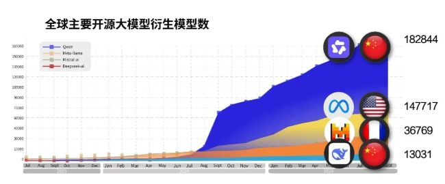 ▲来源:每日经济新闻