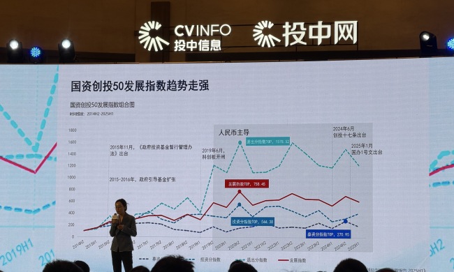 第19届中国投资年会洞察：国资“压舱”、长钱入场，一级市场迎结构性转变