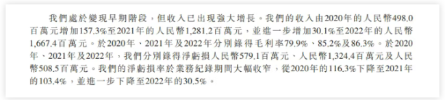 图源:招股书截图