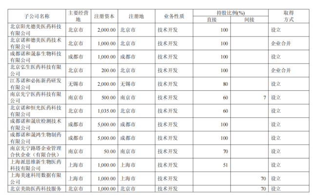 这家医药企业徒步群曝光视频怎么拍，倏得刊出