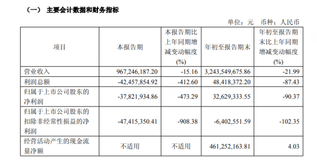 湖南百亿盐业巨头,2.6亿跨界新能源!