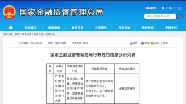 这边整改那边违规,广发银行今年被罚没上亿元