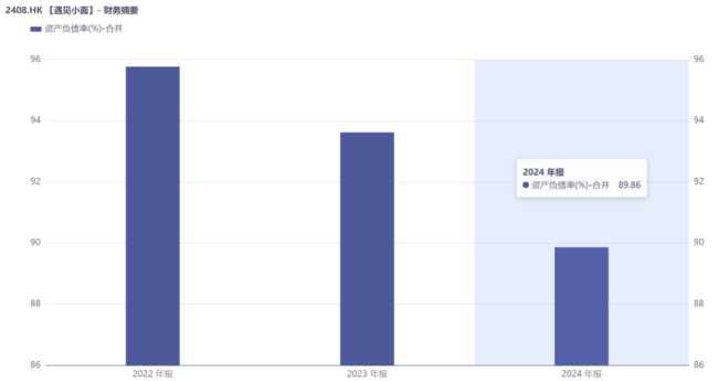 遇见小面：“中式面馆第一股”，还能飘香多久？