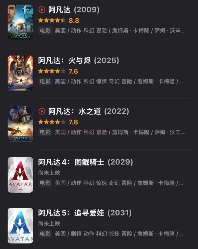 上映3天票房4亿，近3小时的《阿凡达3》遇冷，大IP为何卖不动了？