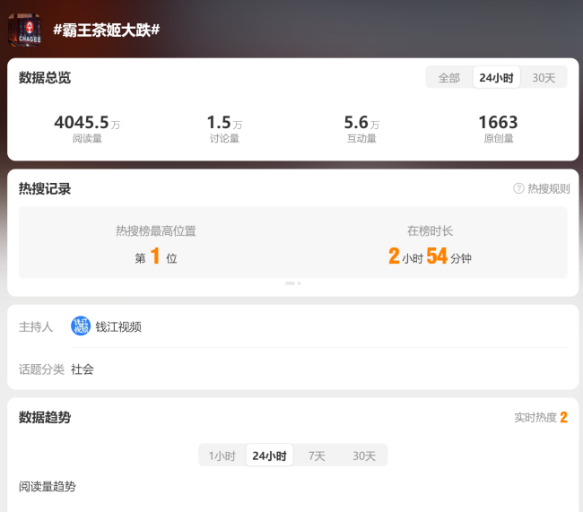 霸王茶姬，困在咖啡因里？