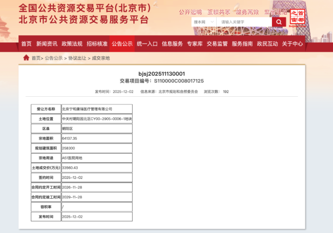 超3亿,抖音集团买地建医院
