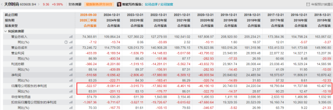 知名国产女鞋KISSCAT母公司易主,5年关店超700家