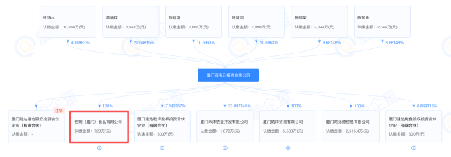 银鹭创始人陈清水再创业?卖茶、空间和文化