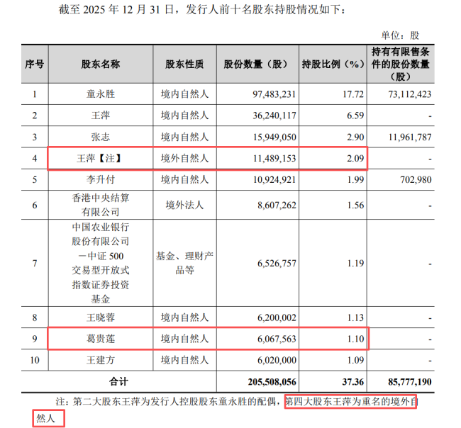 700亿AI电源巨头扣非净利暴跌90%！